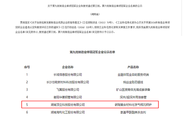 AG恒峰科技获评国家级制造业单项冠军企业 (2).jpg